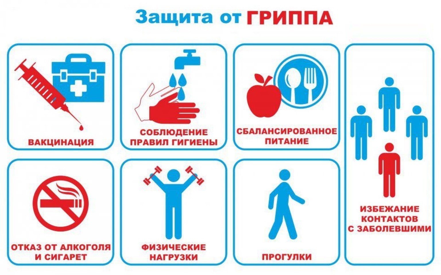 Как защититься от ОРВИ зимой
